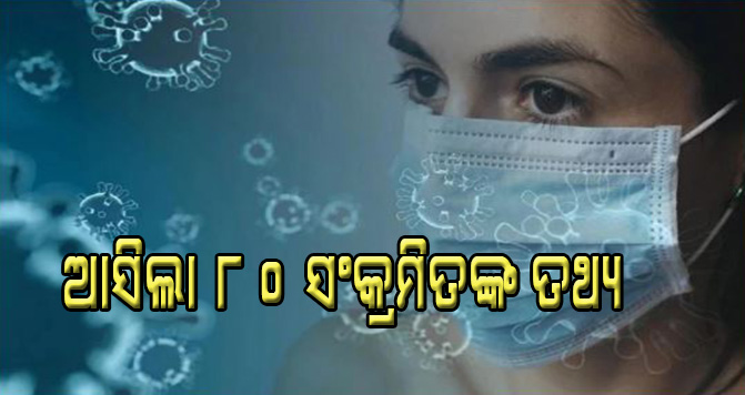 ଆସିଲା ୮୦ ସଂକ୍ରମିତଙ୍କ ତଥ୍ୟ, ପଢନ୍ତୁ ଜିଲ୍ଲାୱାରୀ ସଂକ୍ରମିତଙ୍କ ସଂଖ୍ୟା