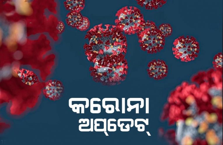 #corona Update: ରାଜ୍ୟରେ ୭୩ ନୂଆ କରୋନା ପଜିଟିଭ୍‌, ସମୁଦାୟ ସଂଖ୍ୟା ୬୧୧